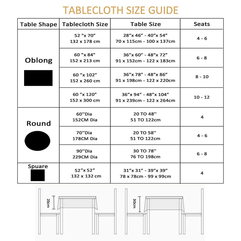 EHouseHome Faux Linen Tablecloth with Lace Trim - Waterproof/Spill Proof/Stain Resistant/Wrinkle Free/Oil Proof - for Banquet, Parties, Dinner,Kitchen,Wedding,Coffee,Holiday,Flax,Round 70Inch - Image 5